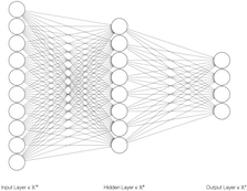 graphic